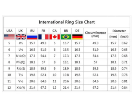 Smart Health Ring — Sleep, Heart Rate, and Oxygen Monitor